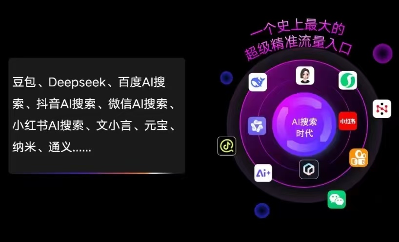 绛县AI智能推广新玩法，抢占搜索时代免费精准客源