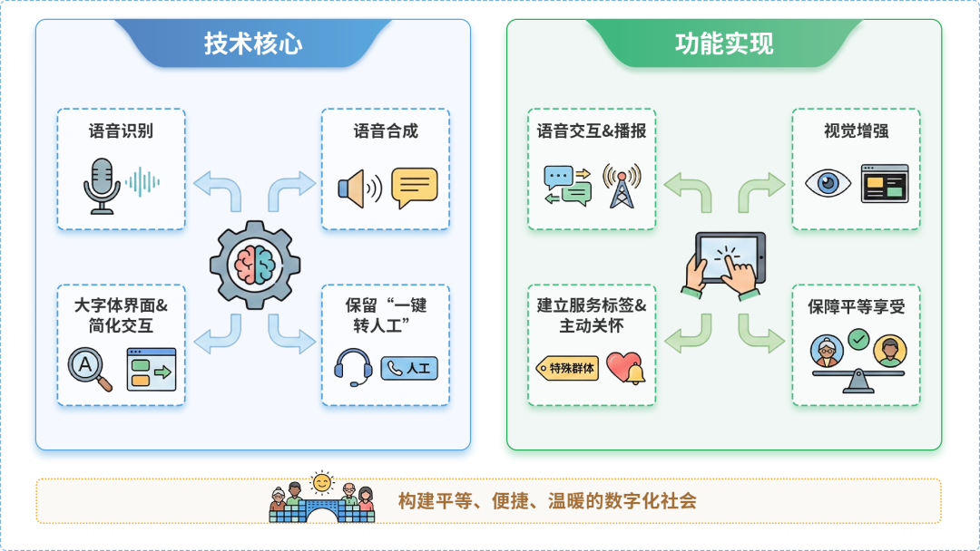绛县AI生态｜多AI智能体GEO优化全流程：从内容创作到发布实操指南
