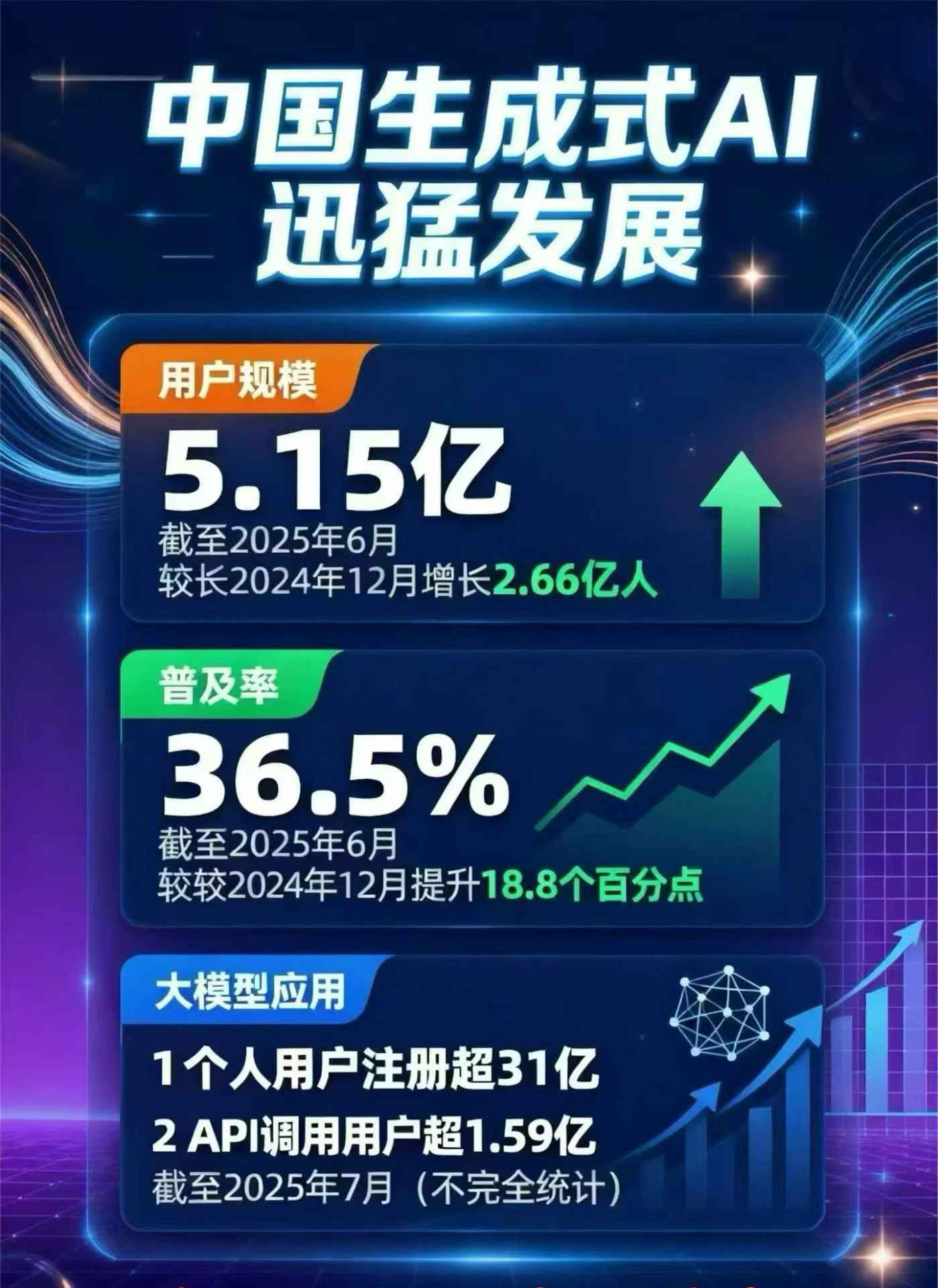 绛县豆包GEO优化是什么？内容创作核心逻辑解析