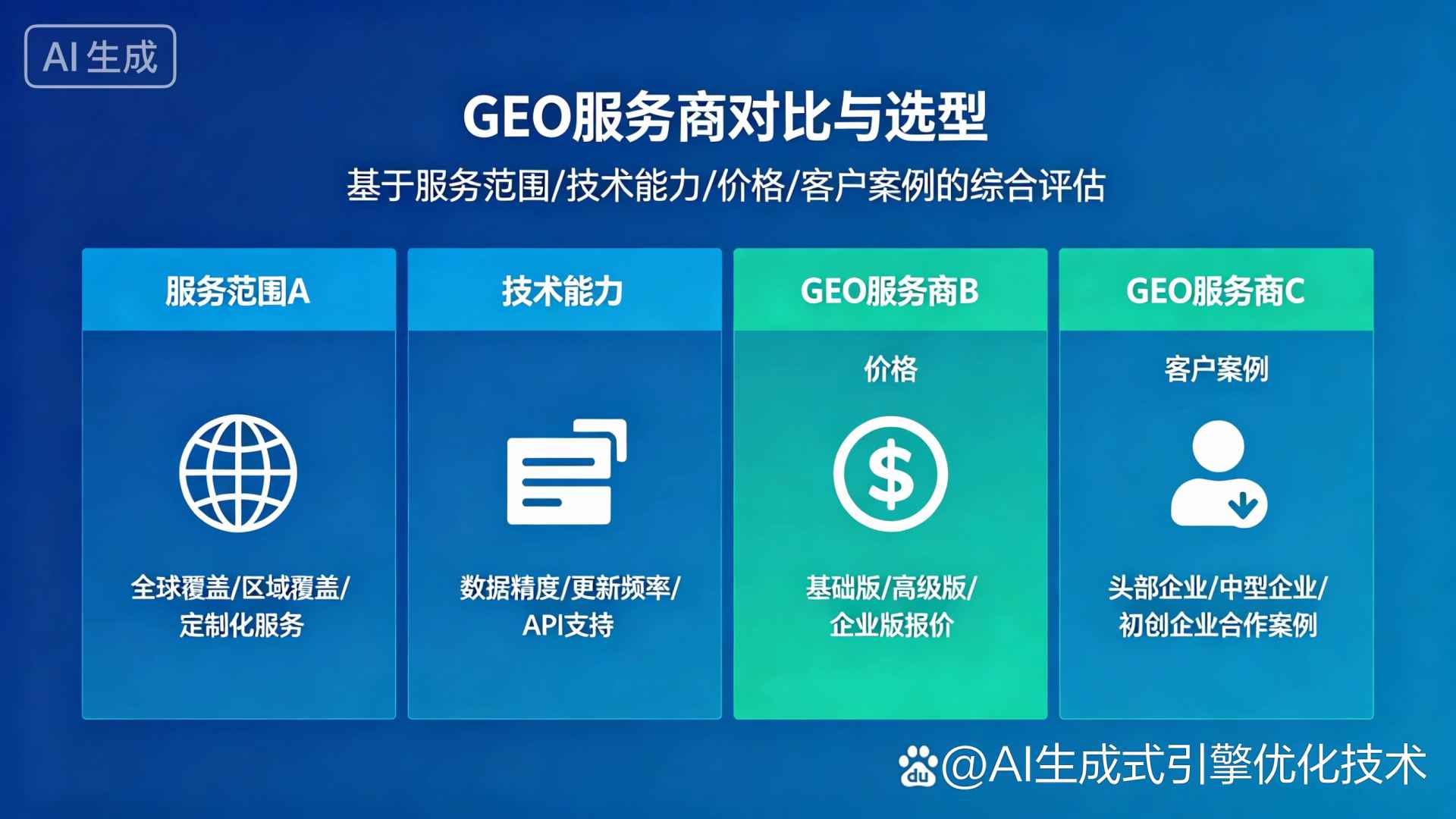 绛县GEO优化服务商该如何选择？聊聊生成式引擎优化行业现状